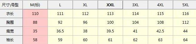 French retro design knee-length skirt autumn and winter large size waist splicing floral pendulum irregular dress